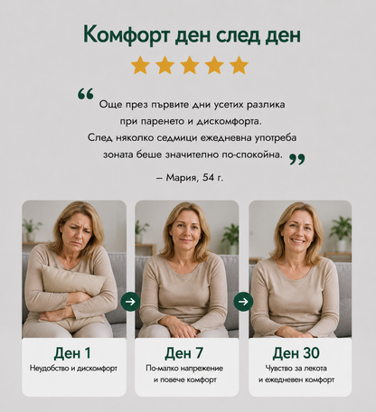 ХемоКомфорт®