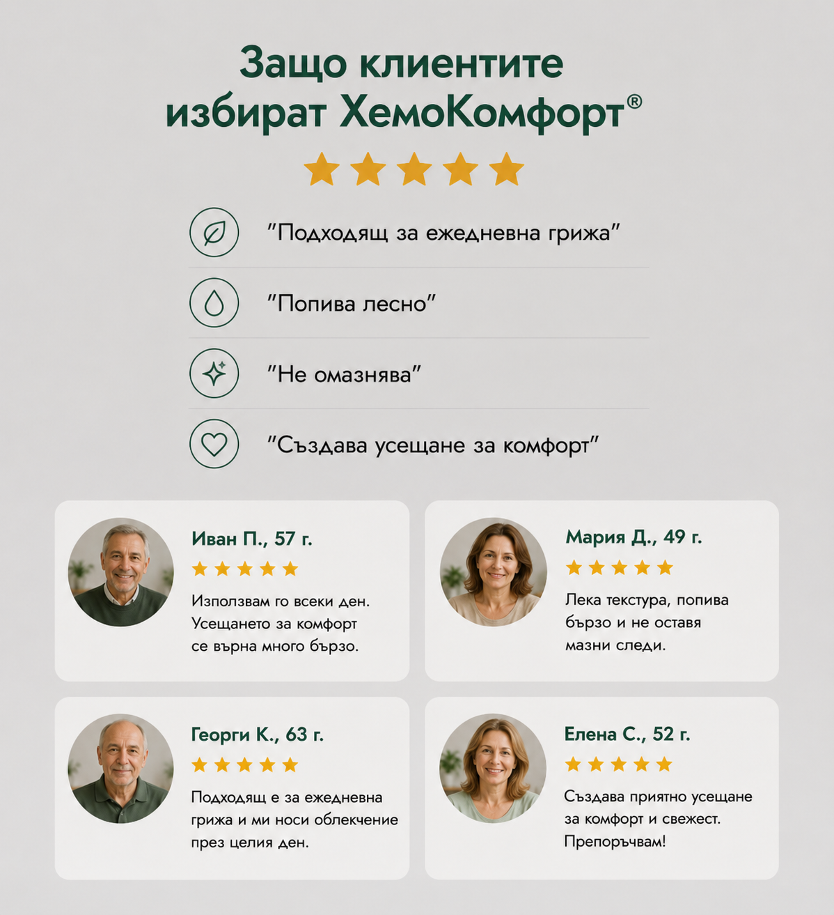 ХемоКомфорт®